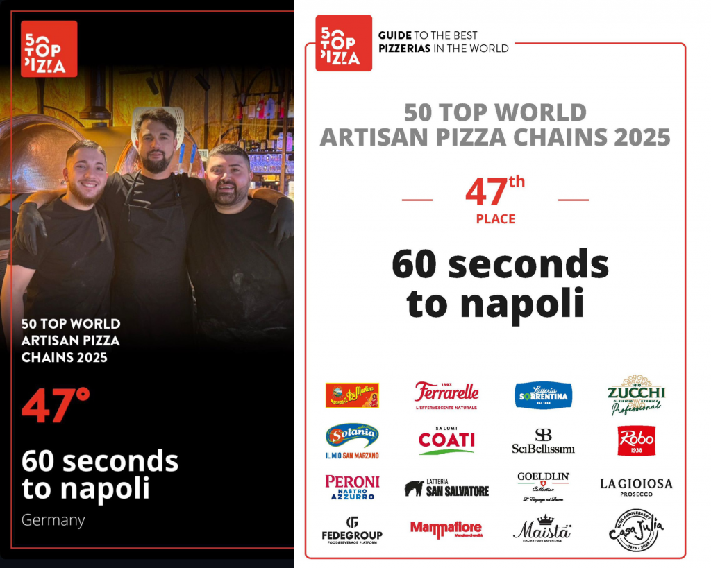 60stn Nummer 47 der Welt