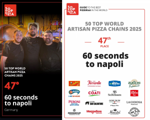 60stn Nummer 47 der Welt