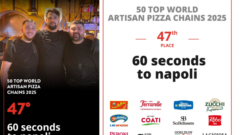 60stn Nummer 47 der Welt