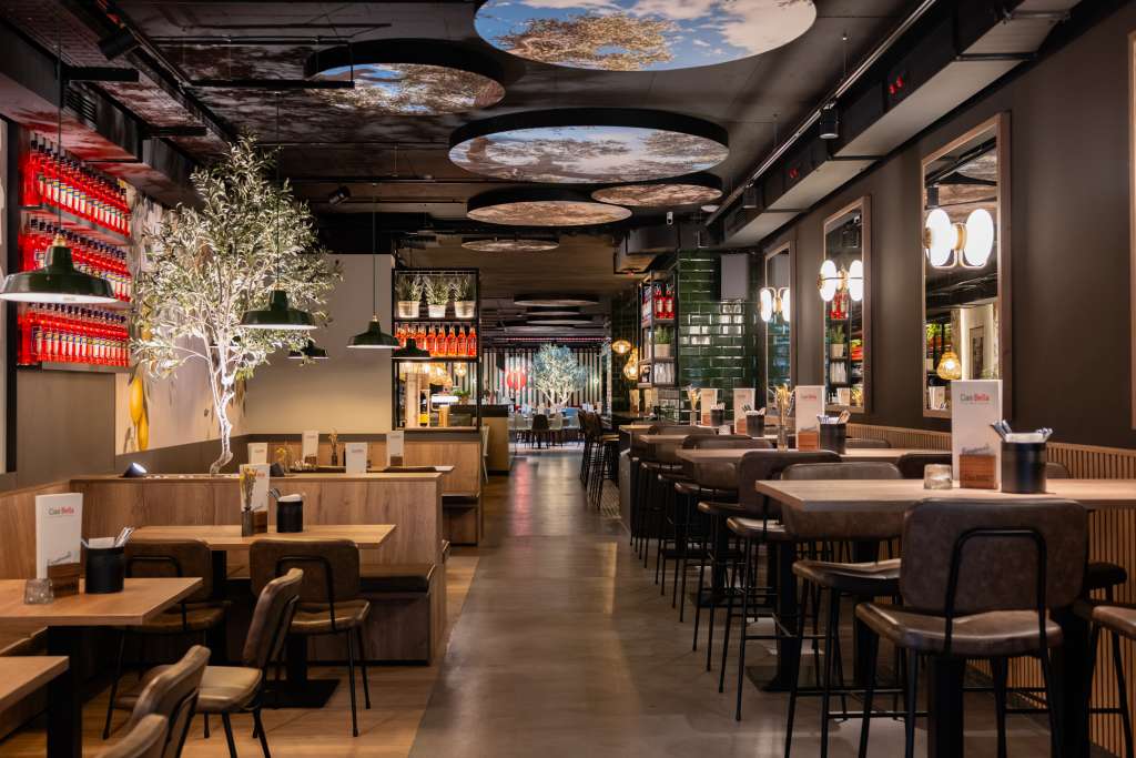 Immobilien-anforderungen